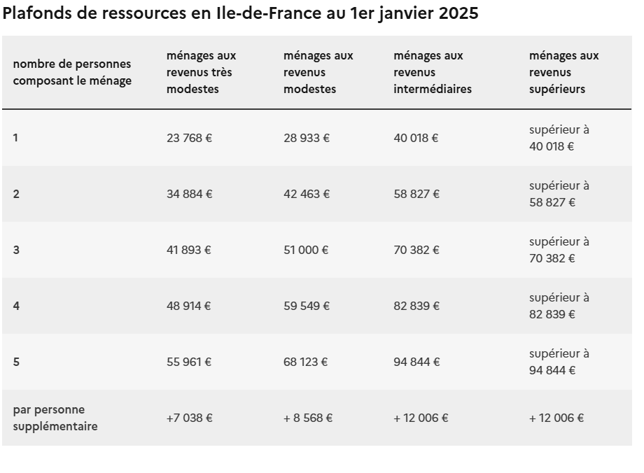 Ma-Prime-Renov-2025-Providence-Immobilier Ma-Prime-Renov-2025-Providence-Immobilier